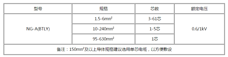 山南電纜 山南電纜